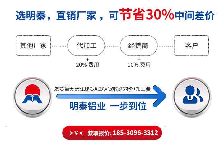 九游会J9铝业5052A铝板生产厂家-上市企业
