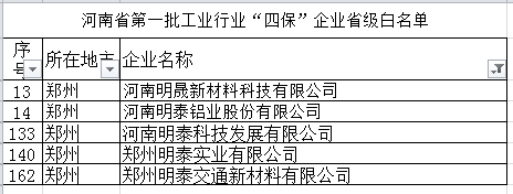 九游会J9铝业