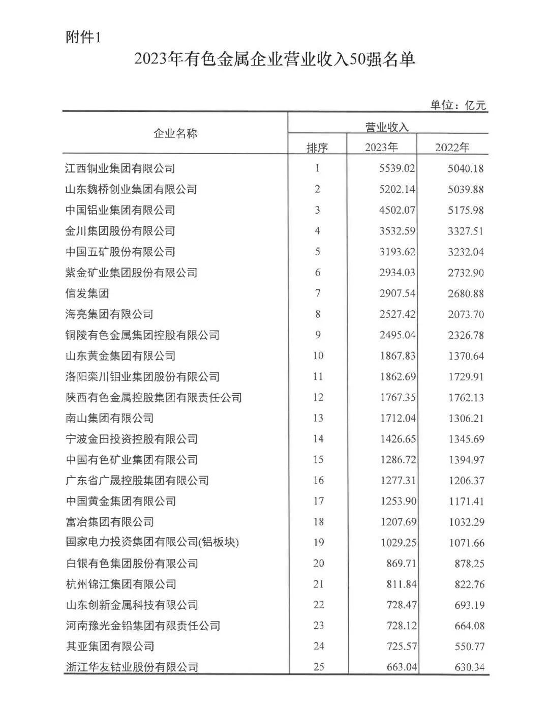 九游会J9铝业.jpg
